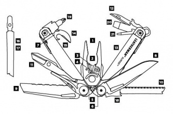 Мультитул Leatherman SURGE (830165) 115мм 21функций серебристый