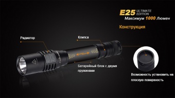 Фонарь компактный Fenix E25XP-L V5